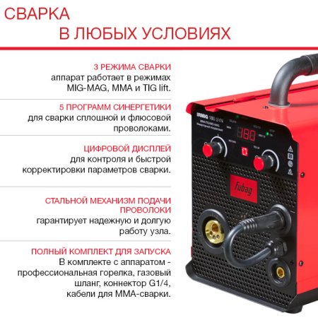 FUBAG Сварочный полуавтомат IRMIG 180 SYN с горелкой 250 А 3 м в комплекте в Иваново фото