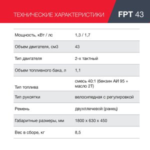 Бензиновый триммер FUBAG FPT 43 в Иваново фото