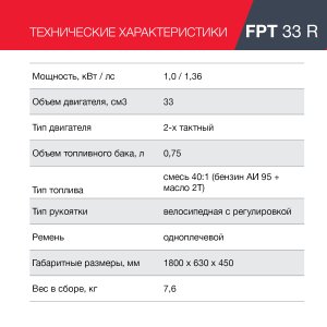 Бензиновый триммер FUBAG FPT 33R в Иваново фото