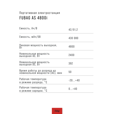 Портативная электростанция FUBAG AS 4800i (аккумулятор LiFePO4) в Иваново фото