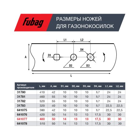 Нож для аккумуляторных газонокосилок FUBAG 48 см в Иваново фото