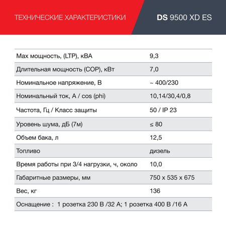 FUBAG Дизельный генератор (одно- и трехфазный) с электростартером DS 9500 XD ES в Иваново фото