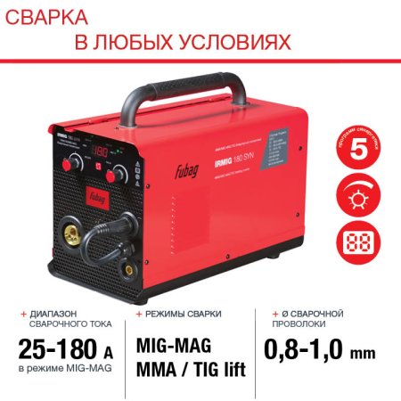 FUBAG Сварочный полуавтомат IRMIG 180 SYN с горелкой 250 А 3 м в комплекте в Иваново фото