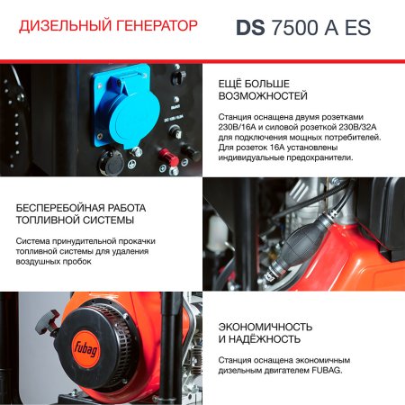 Дизельный генератор FUBAG DS 7500 A ES с электростартером и коннектором автоматики в Иваново фото