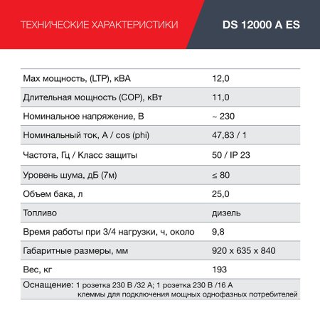 FUBAG Дизельный генератор с электростартером и коннектором автоматики DS 12000 A ES в Иваново фото
