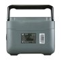 Портативная электростанция FUBAG AS 1200i (аккумулятор LiFePO4) в Иваново фото