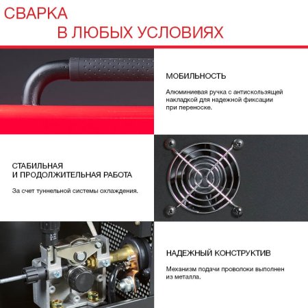 FUBAG Сварочный полуавтомат IRMIG 180 SYN с горелкой 250 А 3 м в комплекте в Иваново фото