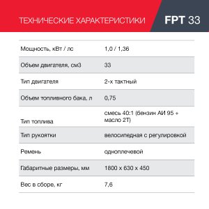 Бензиновый триммер FUBAG FPT 33 в Иваново фото
