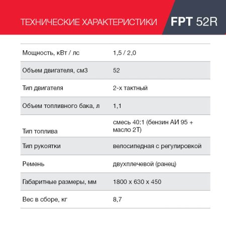 Бензиновый триммер FUBAG FPT 52R в Иваново фото