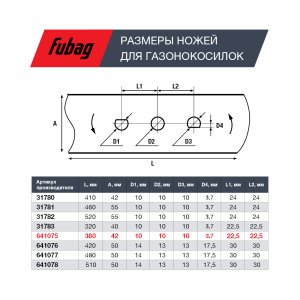 Нож для аккумуляторных газонокосилок FUBAG 38 см в Иваново фото